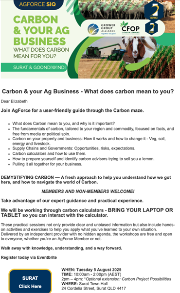 Surat Carbon Session