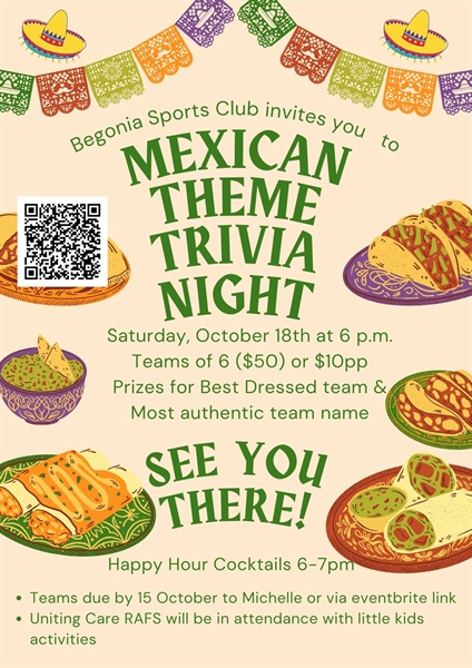 Begonia Trivia