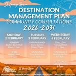 Balonne Destination Plan