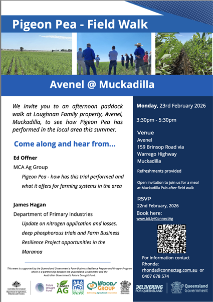 Muckadilla Field Walk