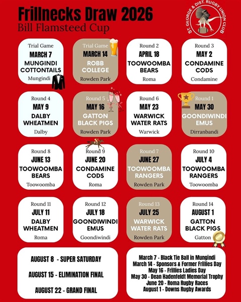 StG Frillnecks v Rangers