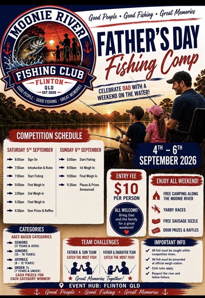 Flinton Fishing